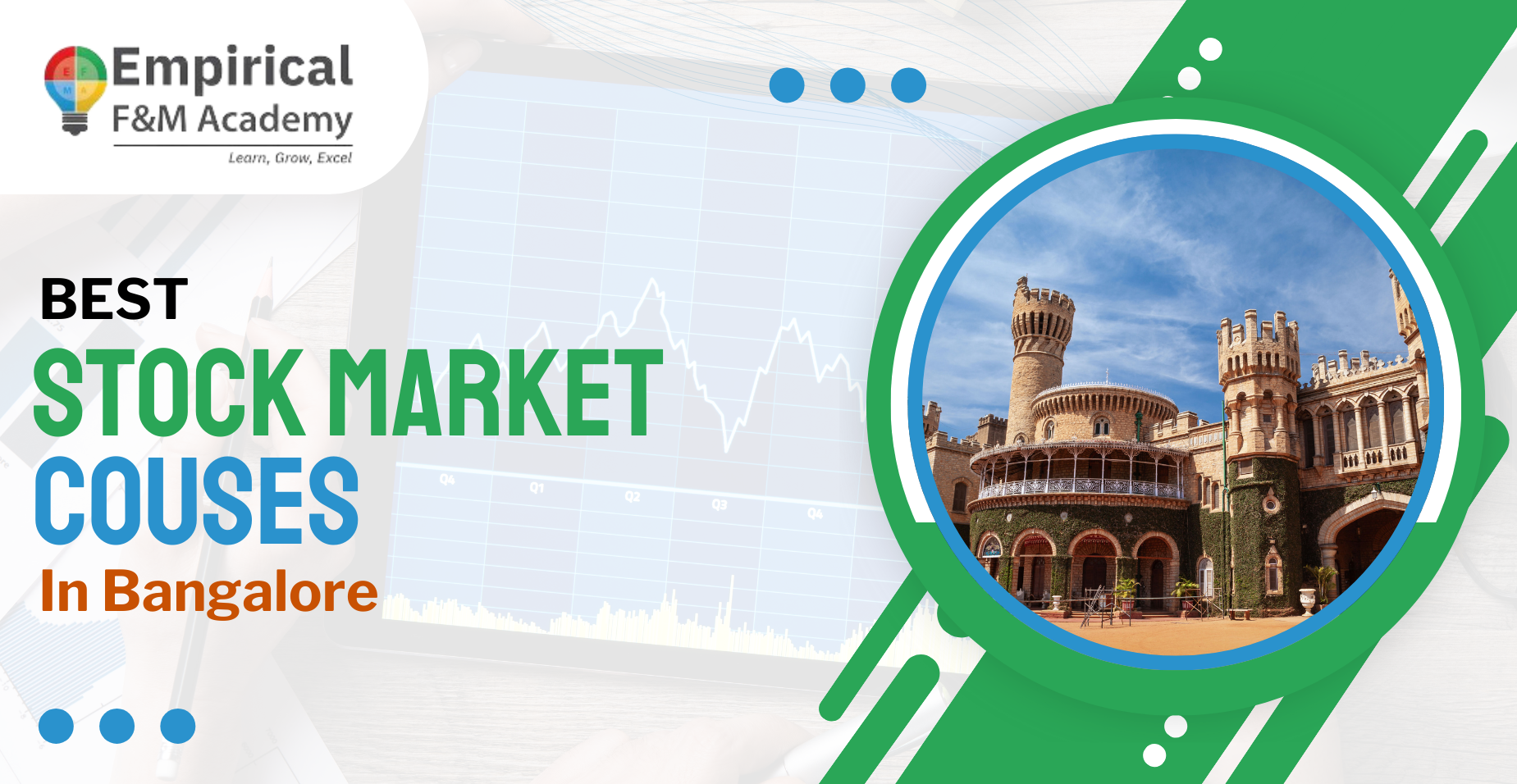 Share Market Classes in  Bangalore, Stock Market Classes in  Bangalore