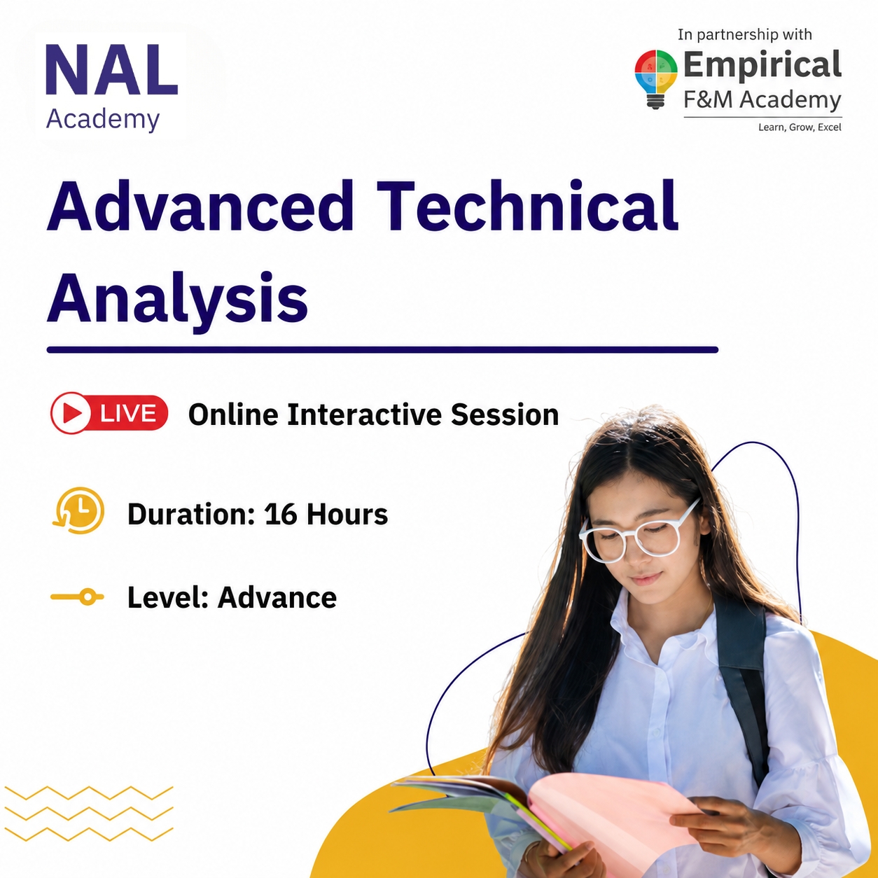 Advanced Technical Analysis
