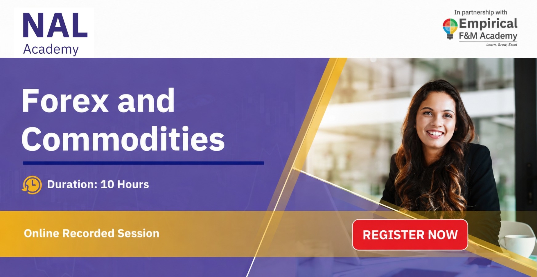 Forex and Commodities