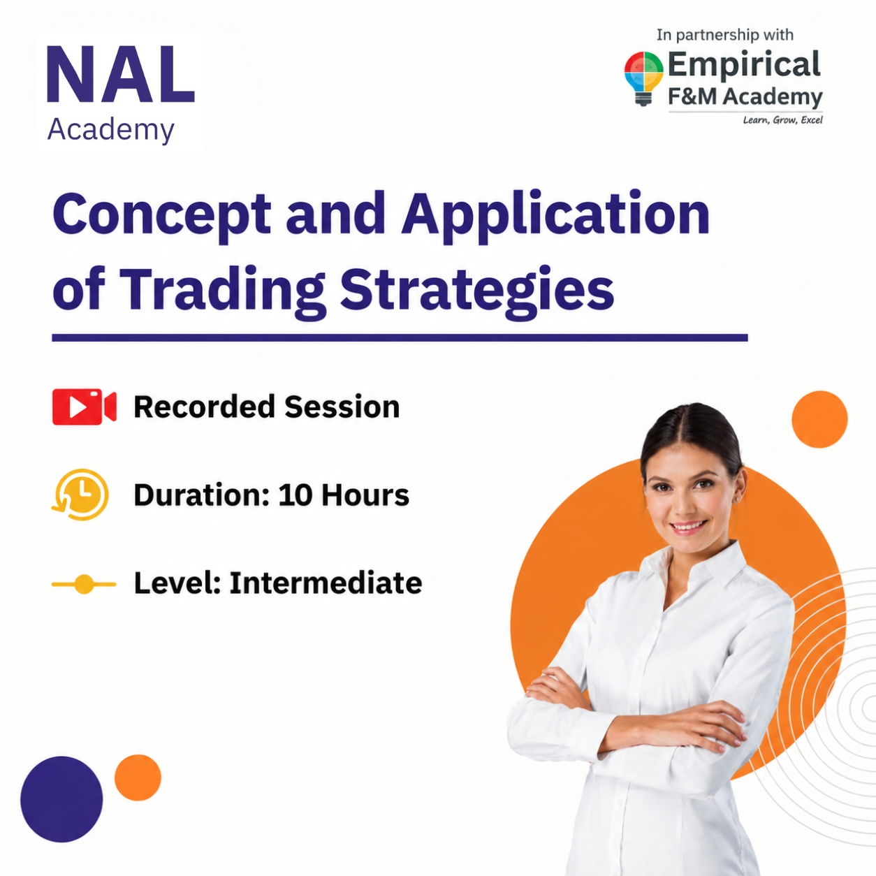 Concept and Application of Trading Strategies