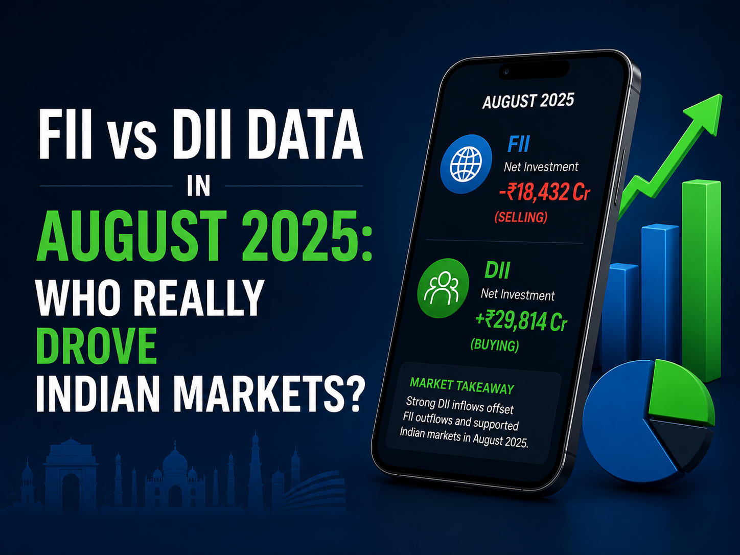FII and DII Data in August 2025: Who Drove the Markets?