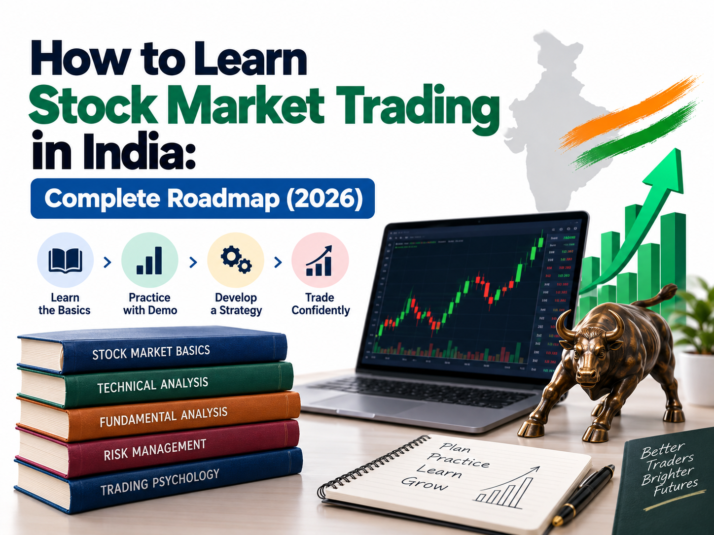 How to Learn Stock Market Trading in India: Complete Roadmap (2026)