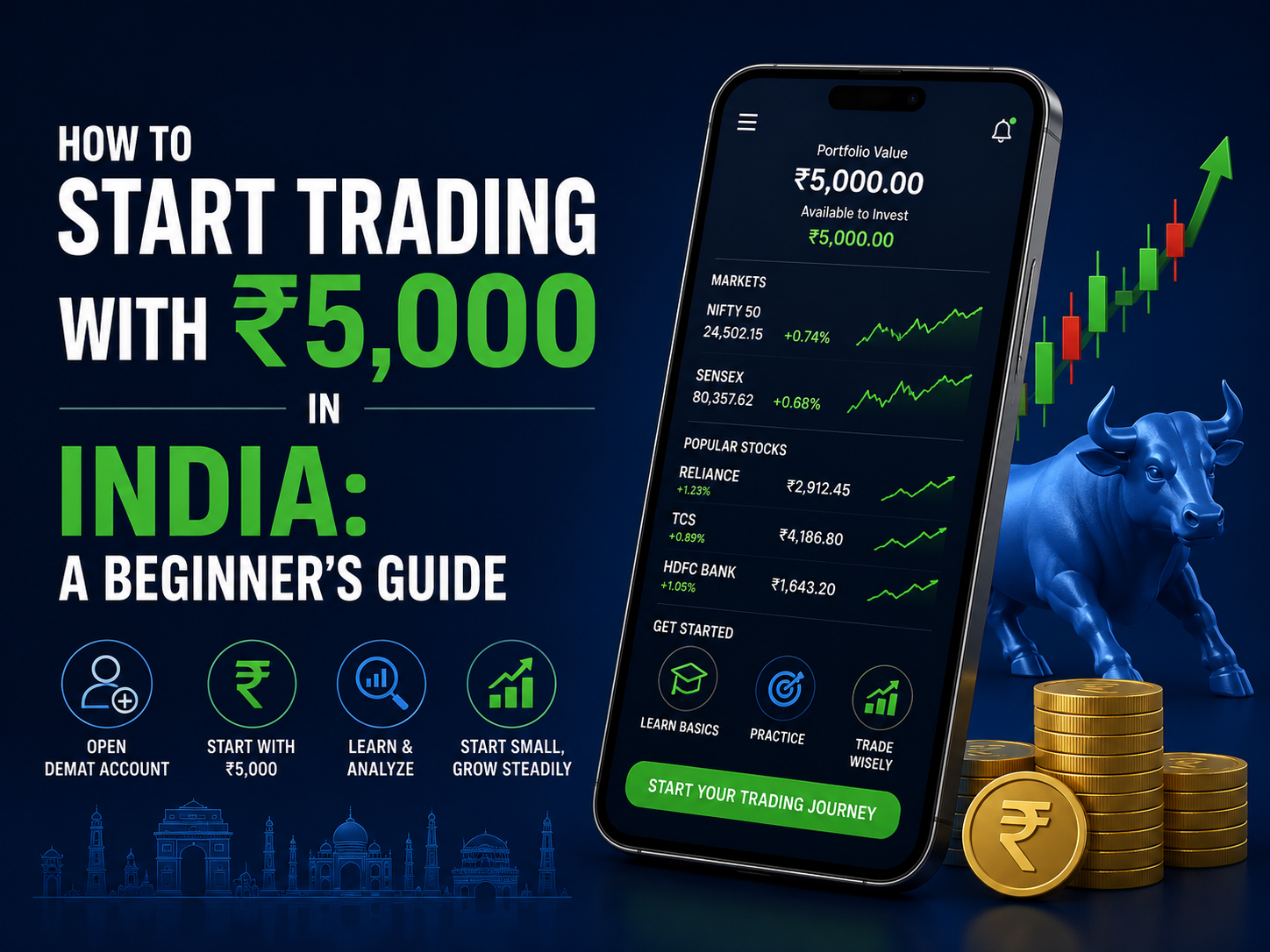 How to Start Trading with ₹5,000 in India | Beginner Guide 2026