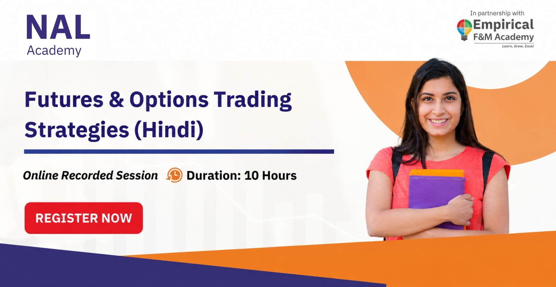 Futures & Options Trading Strategies (Hindi)