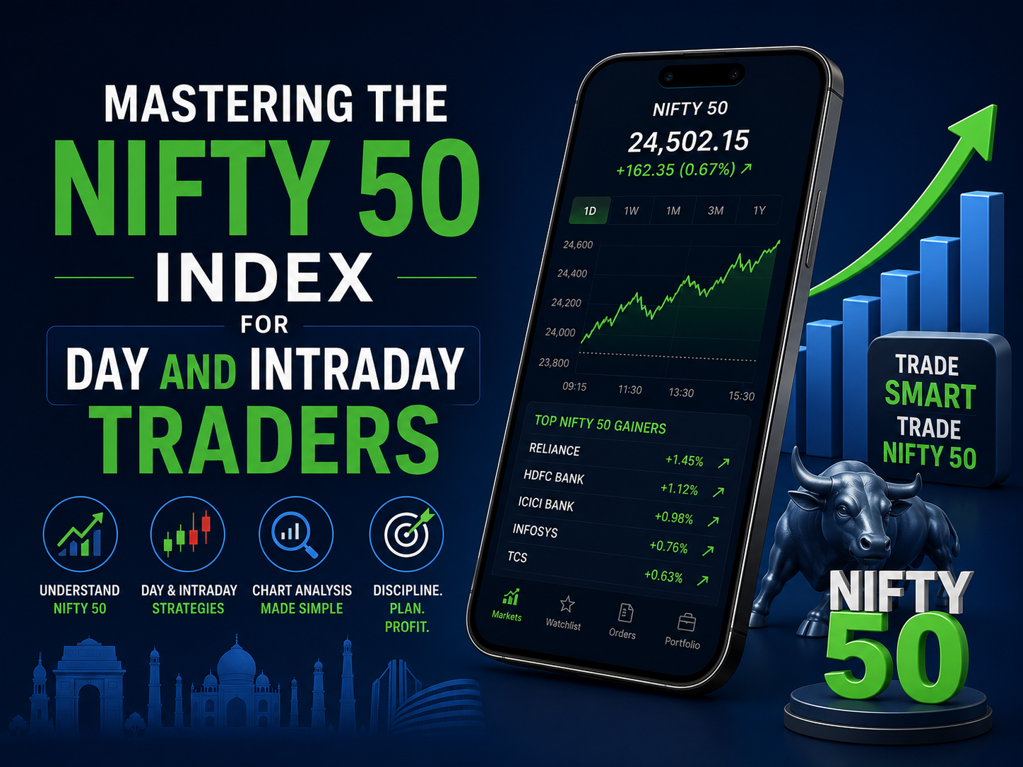 Mastering the Nifty 50 Index for Day & Intraday Traders