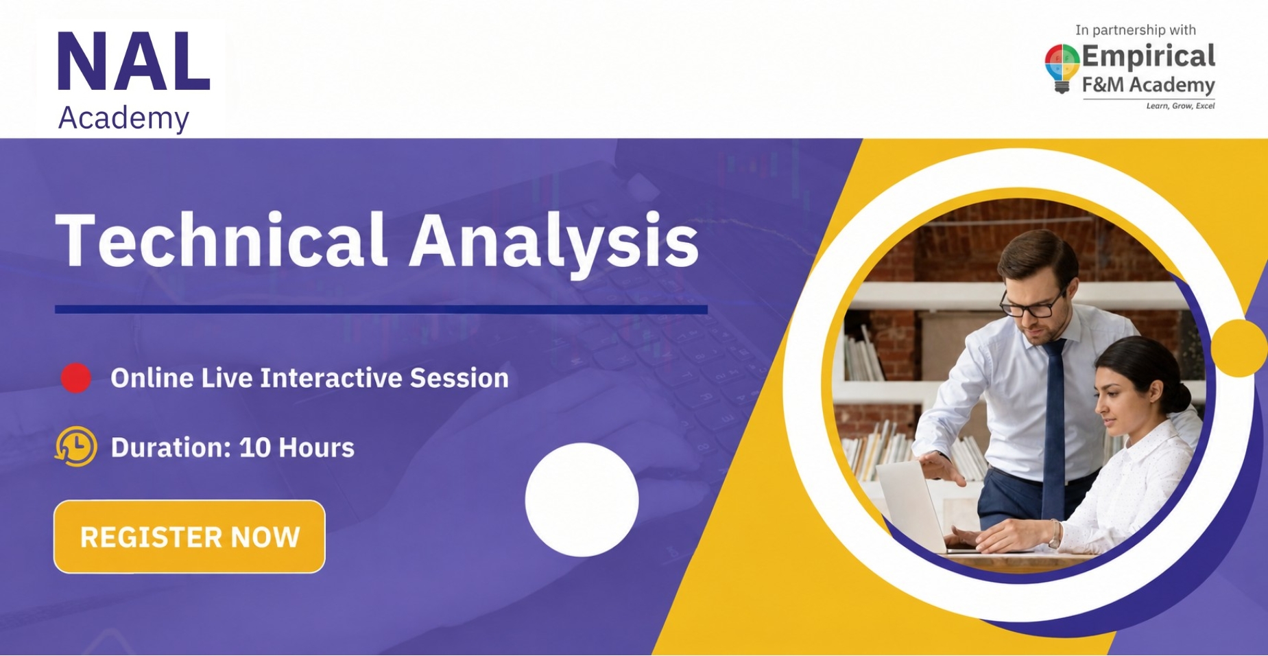 Technical Analysis
