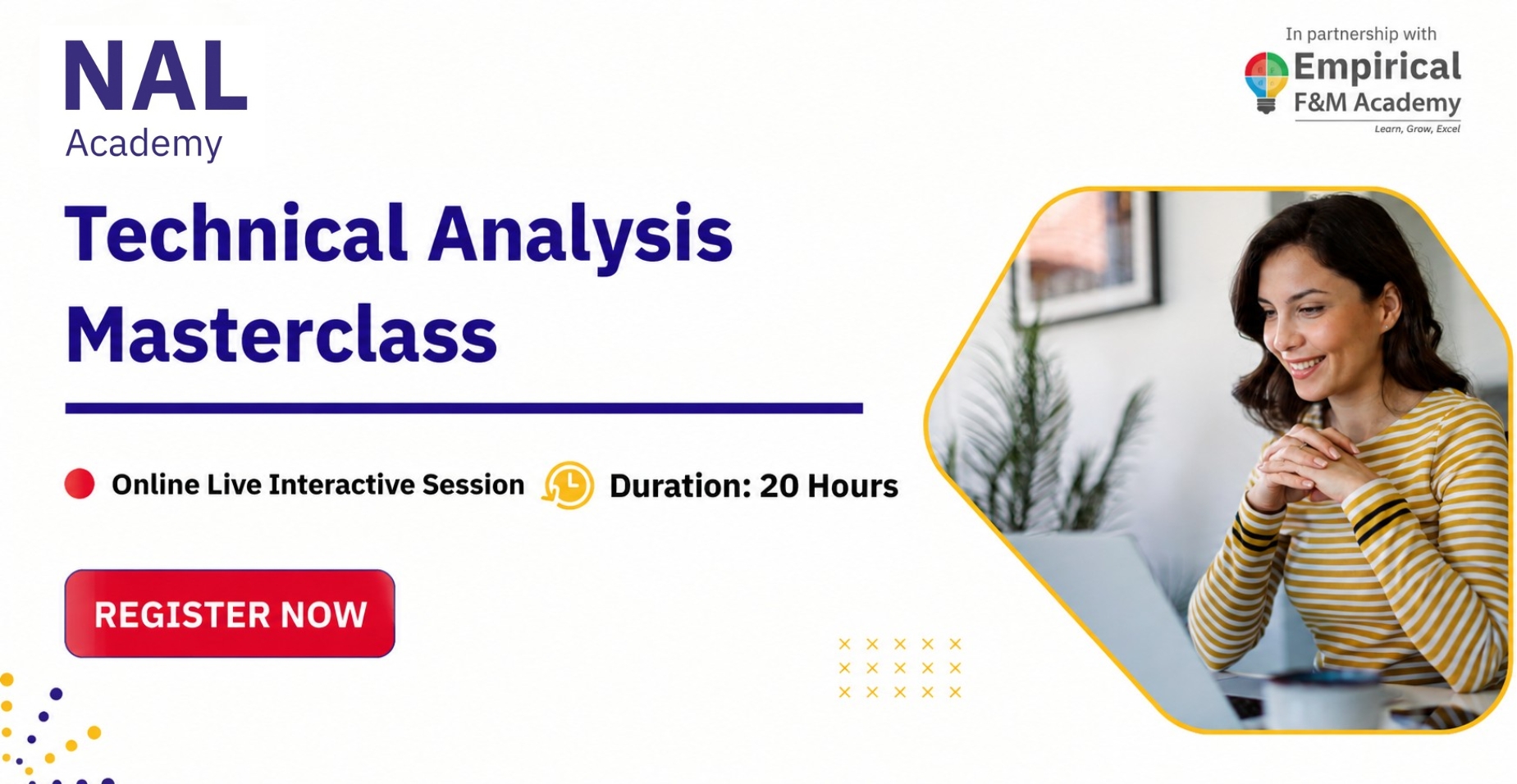 Technical Analysis Masterclass