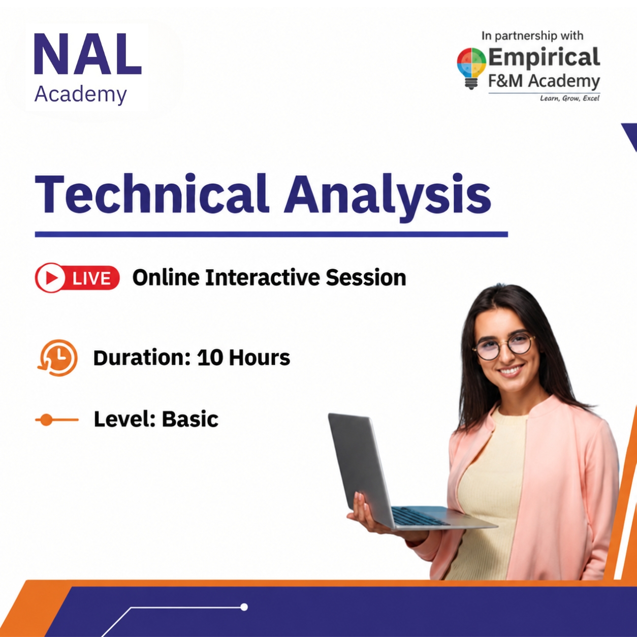 Technical Analysis